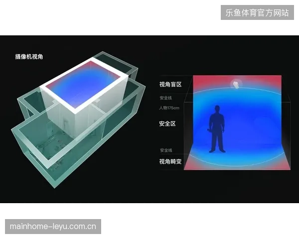 超72%的智能场馆方案通过空间计算消解了传统机位视野盲区